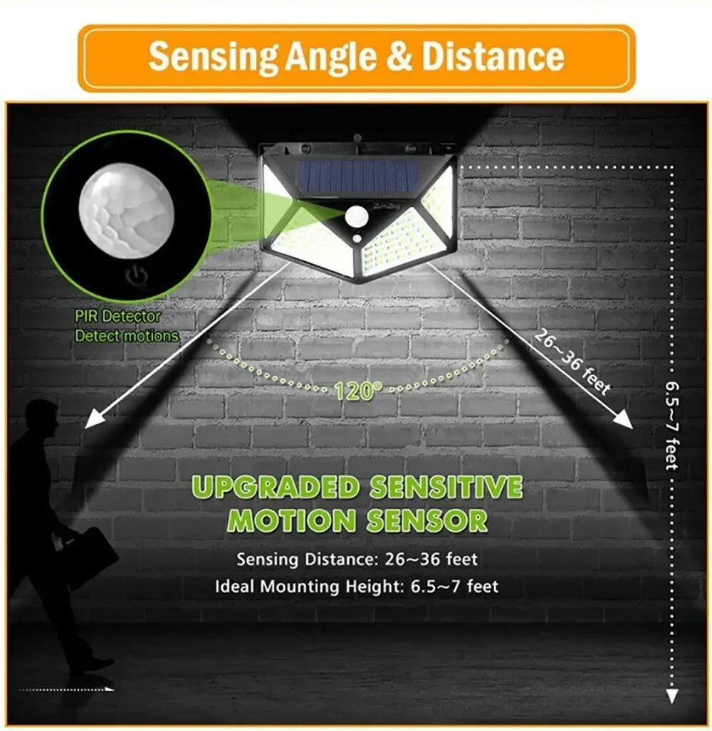 Solar Security Lamp Outdoor Garden Decor Waterproof Solar Powered 100 LED PIR Motion Sensor Spotlight for Yard & Pathway, Fence.